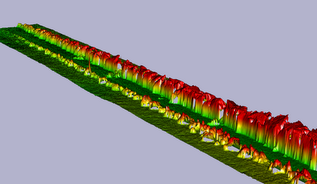 3DPlot